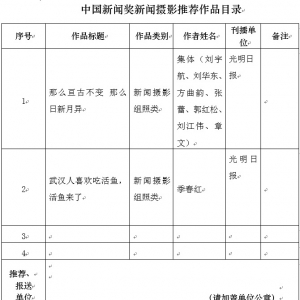 光明日報參評第三十一屆中國新聞獎新聞攝影作品公示